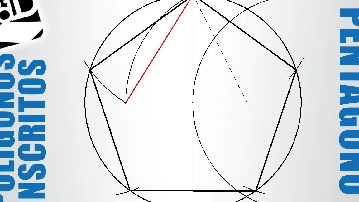 Rotación de un pentágono regular alrededor de su centro: explicación detallada.