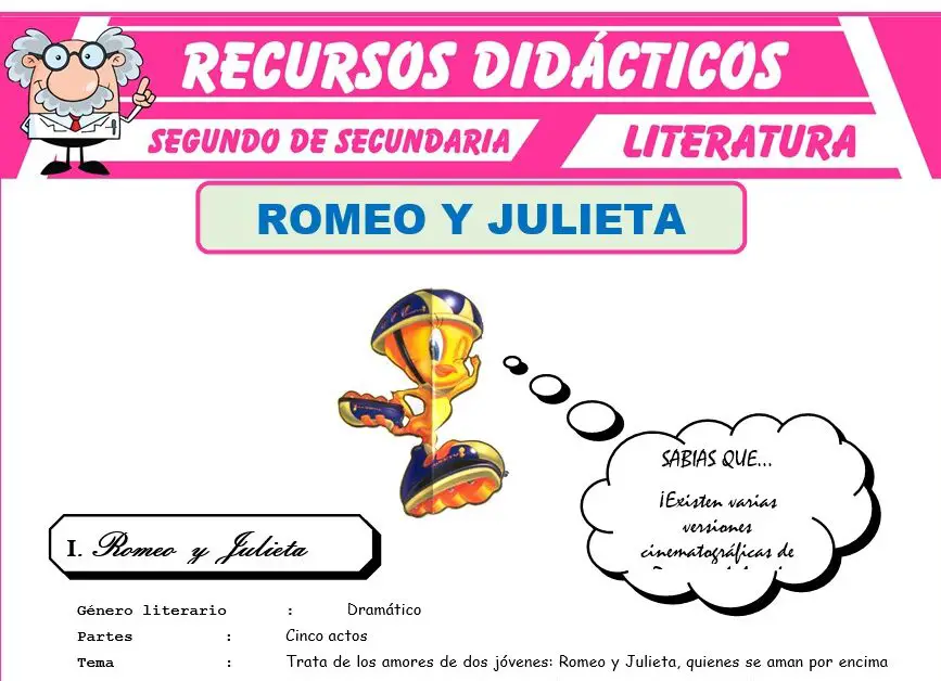 Sentencias de tema sobre Romeo y Julieta: Cómo estructurar tu ensayo.