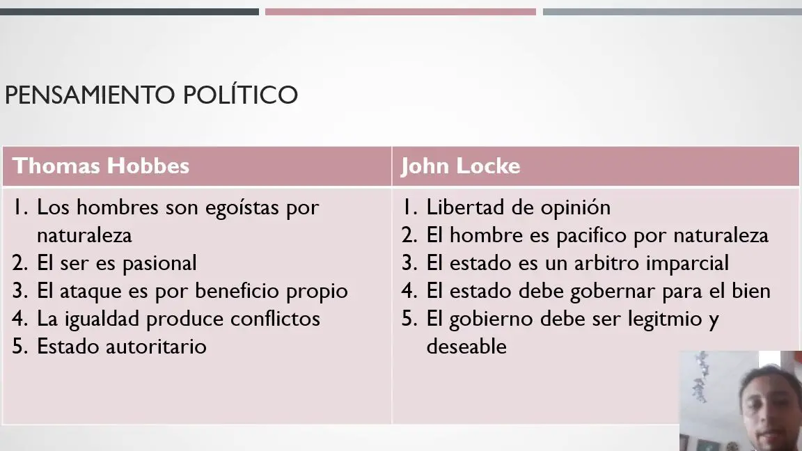Similitudes entre John Locke y Thomas Hobbes en sus teorías políticas.