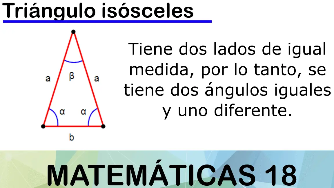 Triángulo isósceles: dos lados de igual longitud.